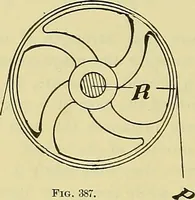 An illustration from Rogers' drawing and design; an educational treatise relating to linear drawing; machine design; working drawings; transmission methods; steam, electrical and metal working machines and parts; lathes; boiler and parts; instruments and their use; tables, etc (1913)
