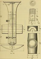 An illustration from Rogers' drawing and design; an educational treatise relating to linear drawing; machine design; working drawings; transmission methods; steam, electrical and metal working machines and parts; lathes; boiler and parts; instruments and their use; tables, etc (1913)
