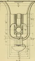 An illustration from Rogers' drawing and design; an educational treatise relating to linear drawing; machine design; working drawings; transmission methods; steam, electrical and metal working machines and parts; lathes; boiler and parts; instruments and their use; tables, etc (1913)