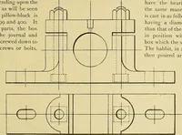 An illustration from Rogers' drawing and design; an educational treatise relating to linear drawing; machine design; working drawings; transmission methods; steam, electrical and metal working machines and parts; lathes; boiler and parts; instruments and their use; tables, etc (1913)