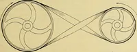 An illustration from Rogers' drawing and design; an educational treatise relating to linear drawing; machine design; working drawings; transmission methods; steam, electrical and metal working machines and parts; lathes; boiler and parts; instruments and their use; tables, etc (1913)