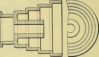 An illustration from Rogers' drawing and design; an educational treatise relating to linear drawing; machine design; working drawings; transmission methods; steam, electrical and metal working machines and parts; lathes; boiler and parts; instruments and their use; tables, etc (1913)