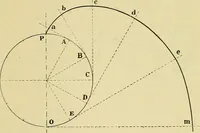 An illustration from Rogers' drawing and design; an educational treatise relating to linear drawing; machine design; working drawings; transmission methods; steam, electrical and metal working machines and parts; lathes; boiler and parts; instruments and their use; tables, etc (1913)