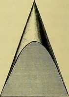 An illustration from Rogers' drawing and design; an educational treatise relating to linear drawing; machine design; working drawings; transmission methods; steam, electrical and metal working machines and parts; lathes; boiler and parts; instruments and their use; tables, etc (1913)
