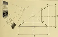 An illustration from Rogers' drawing and design; an educational treatise relating to linear drawing; machine design; working drawings; transmission methods; steam, electrical and metal working machines and parts; lathes; boiler and parts; instruments and their use; tables, etc (1913)