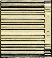 An illustration from Rogers' drawing and design; an educational treatise relating to linear drawing; machine design; working drawings; transmission methods; steam, electrical and metal working machines and parts; lathes; boiler and parts; instruments and their use; tables, etc (1913)