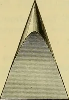 An illustration from Rogers' drawing and design; an educational treatise relating to linear drawing; machine design; working drawings; transmission methods; steam, electrical and metal working machines and parts; lathes; boiler and parts; instruments and their use; tables, etc (1913)