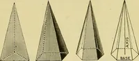 An illustration from Rogers' drawing and design; an educational treatise relating to linear drawing; machine design; working drawings; transmission methods; steam, electrical and metal working machines and parts; lathes; boiler and parts; instruments and their use; tables, etc (1913)