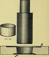 An illustration from Rogers' drawing and design; an educational treatise relating to linear drawing; machine design; working drawings; transmission methods; steam, electrical and metal working machines and parts; lathes; boiler and parts; instruments and their use; tables, etc (1913)