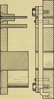 An illustration from Rogers' drawing and design; an educational treatise relating to linear drawing; machine design; working drawings; transmission methods; steam, electrical and metal working machines and parts; lathes; boiler and parts; instruments and their use; tables, etc (1913)