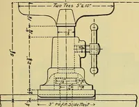 An illustration from Rogers' drawing and design; an educational treatise relating to linear drawing; machine design; working drawings; transmission methods; steam, electrical and metal working machines and parts; lathes; boiler and parts; instruments and their use; tables, etc (1913)
