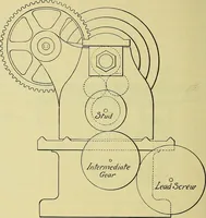 An illustration from Rogers' drawing and design; an educational treatise relating to linear drawing; machine design; working drawings; transmission methods; steam, electrical and metal working machines and parts; lathes; boiler and parts; instruments and their use; tables, etc (1913)