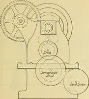 An illustration from Rogers' drawing and design; an educational treatise relating to linear drawing; machine design; working drawings; transmission methods; steam, electrical and metal working machines and parts; lathes; boiler and parts; instruments and their use; tables, etc (1913)