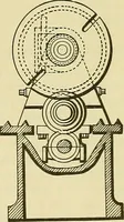 An illustration from Rogers' drawing and design; an educational treatise relating to linear drawing; machine design; working drawings; transmission methods; steam, electrical and metal working machines and parts; lathes; boiler and parts; instruments and their use; tables, etc (1913)