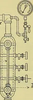 An illustration from Rogers' drawing and design; an educational treatise relating to linear drawing; machine design; working drawings; transmission methods; steam, electrical and metal working machines and parts; lathes; boiler and parts; instruments and their use; tables, etc (1913)