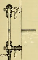 An illustration from Rogers' drawing and design; an educational treatise relating to linear drawing; machine design; working drawings; transmission methods; steam, electrical and metal working machines and parts; lathes; boiler and parts; instruments and their use; tables, etc (1913)
