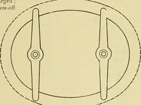 An illustration from Rogers' drawing and design; an educational treatise relating to linear drawing; machine design; working drawings; transmission methods; steam, electrical and metal working machines and parts; lathes; boiler and parts; instruments and their use; tables, etc (1913)
