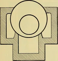 An illustration from Rogers' drawing and design; an educational treatise relating to linear drawing; machine design; working drawings; transmission methods; steam, electrical and metal working machines and parts; lathes; boiler and parts; instruments and their use; tables, etc (1913)