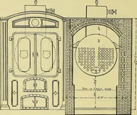 An illustration from Rogers' drawing and design; an educational treatise relating to linear drawing; machine design; working drawings; transmission methods; steam, electrical and metal working machines and parts; lathes; boiler and parts; instruments and their use; tables, etc (1913)