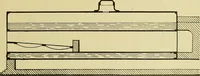 An illustration from Rogers' drawing and design; an educational treatise relating to linear drawing; machine design; working drawings; transmission methods; steam, electrical and metal working machines and parts; lathes; boiler and parts; instruments and their use; tables, etc (1913)