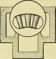 An illustration from Rogers' drawing and design; an educational treatise relating to linear drawing; machine design; working drawings; transmission methods; steam, electrical and metal working machines and parts; lathes; boiler and parts; instruments and their use; tables, etc (1913)