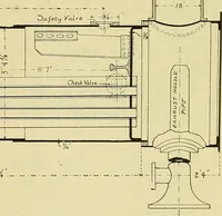An illustration from Rogers' drawing and design; an educational treatise relating to linear drawing; machine design; working drawings; transmission methods; steam, electrical and metal working machines and parts; lathes; boiler and parts; instruments and their use; tables, etc (1913)