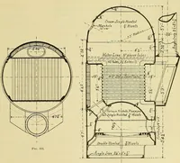 An illustration from Rogers' drawing and design; an educational treatise relating to linear drawing; machine design; working drawings; transmission methods; steam, electrical and metal working machines and parts; lathes; boiler and parts; instruments and their use; tables, etc (1913)