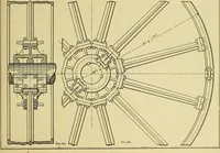 An illustration from Rogers' drawing and design; an educational treatise relating to linear drawing; machine design; working drawings; transmission methods; steam, electrical and metal working machines and parts; lathes; boiler and parts; instruments and their use; tables, etc (1913)