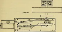 An illustration from Rogers' drawing and design; an educational treatise relating to linear drawing; machine design; working drawings; transmission methods; steam, electrical and metal working machines and parts; lathes; boiler and parts; instruments and their use; tables, etc (1913)
