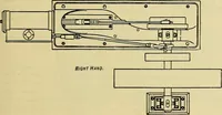 An illustration from Rogers' drawing and design; an educational treatise relating to linear drawing; machine design; working drawings; transmission methods; steam, electrical and metal working machines and parts; lathes; boiler and parts; instruments and their use; tables, etc (1913)
