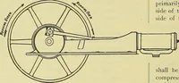 An illustration from Rogers' drawing and design; an educational treatise relating to linear drawing; machine design; working drawings; transmission methods; steam, electrical and metal working machines and parts; lathes; boiler and parts; instruments and their use; tables, etc (1913)