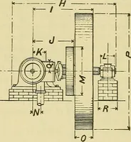 An illustration from Rogers' drawing and design; an educational treatise relating to linear drawing; machine design; working drawings; transmission methods; steam, electrical and metal working machines and parts; lathes; boiler and parts; instruments and their use; tables, etc (1913)