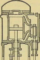 An illustration from Rogers' drawing and design; an educational treatise relating to linear drawing; machine design; working drawings; transmission methods; steam, electrical and metal working machines and parts; lathes; boiler and parts; instruments and their use; tables, etc (1913)