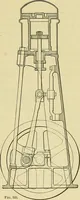An illustration from Rogers' drawing and design; an educational treatise relating to linear drawing; machine design; working drawings; transmission methods; steam, electrical and metal working machines and parts; lathes; boiler and parts; instruments and their use; tables, etc (1913)