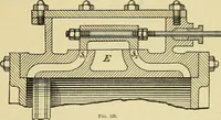 An illustration from Rogers' drawing and design; an educational treatise relating to linear drawing; machine design; working drawings; transmission methods; steam, electrical and metal working machines and parts; lathes; boiler and parts; instruments and their use; tables, etc (1913)
