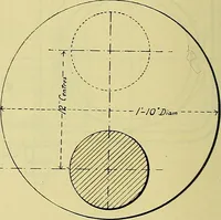 An illustration from Rogers' drawing and design; an educational treatise relating to linear drawing; machine design; working drawings; transmission methods; steam, electrical and metal working machines and parts; lathes; boiler and parts; instruments and their use; tables, etc (1913)