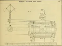 An illustration from Rogers' drawing and design; an educational treatise relating to linear drawing; machine design; working drawings; transmission methods; steam, electrical and metal working machines and parts; lathes; boiler and parts; instruments and their use; tables, etc (1913)