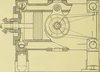 An illustration from Rogers' drawing and design; an educational treatise relating to linear drawing; machine design; working drawings; transmission methods; steam, electrical and metal working machines and parts; lathes; boiler and parts; instruments and their use; tables, etc (1913)