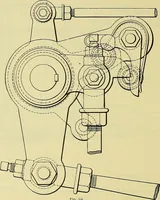 An illustration from Rogers' drawing and design; an educational treatise relating to linear drawing; machine design; working drawings; transmission methods; steam, electrical and metal working machines and parts; lathes; boiler and parts; instruments and their use; tables, etc (1913)