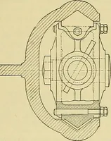 An illustration from Rogers' drawing and design; an educational treatise relating to linear drawing; machine design; working drawings; transmission methods; steam, electrical and metal working machines and parts; lathes; boiler and parts; instruments and their use; tables, etc (1913)