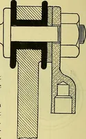 An illustration from Rogers' drawing and design; an educational treatise relating to linear drawing; machine design; working drawings; transmission methods; steam, electrical and metal working machines and parts; lathes; boiler and parts; instruments and their use; tables, etc (1913)