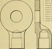 An illustration from Rogers' drawing and design; an educational treatise relating to linear drawing; machine design; working drawings; transmission methods; steam, electrical and metal working machines and parts; lathes; boiler and parts; instruments and their use; tables, etc (1913)