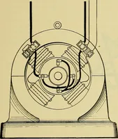 An illustration from Rogers' drawing and design; an educational treatise relating to linear drawing; machine design; working drawings; transmission methods; steam, electrical and metal working machines and parts; lathes; boiler and parts; instruments and their use; tables, etc (1913)