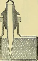 An illustration from Rogers' drawing and design; an educational treatise relating to linear drawing; machine design; working drawings; transmission methods; steam, electrical and metal working machines and parts; lathes; boiler and parts; instruments and their use; tables, etc (1913)