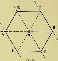 An illustration from Rogers' drawing and design; an educational treatise relating to linear drawing; machine design; working drawings; transmission methods; steam, electrical and metal working machines and parts; lathes; boiler and parts; instruments and their use; tables, etc (1913)