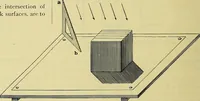 An illustration from Rogers' drawing and design; an educational treatise relating to linear drawing; machine design; working drawings; transmission methods; steam, electrical and metal working machines and parts; lathes; boiler and parts; instruments and their use; tables, etc (1913)