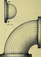 An illustration from Rogers' drawing and design; an educational treatise relating to linear drawing; machine design; working drawings; transmission methods; steam, electrical and metal working machines and parts; lathes; boiler and parts; instruments and their use; tables, etc (1913)