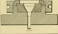 An illustration from Rogers' drawing and design; an educational treatise relating to linear drawing; machine design; working drawings; transmission methods; steam, electrical and metal working machines and parts; lathes; boiler and parts; instruments and their use; tables, etc (1913)