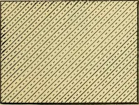 An illustration from Rogers' drawing and design; an educational treatise relating to linear drawing; machine design; working drawings; transmission methods; steam, electrical and metal working machines and parts; lathes; boiler and parts; instruments and their use; tables, etc (1913)