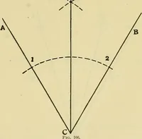 An illustration from Rogers' drawing and design; an educational treatise relating to linear drawing; machine design; working drawings; transmission methods; steam, electrical and metal working machines and parts; lathes; boiler and parts; instruments and their use; tables, etc (1913)